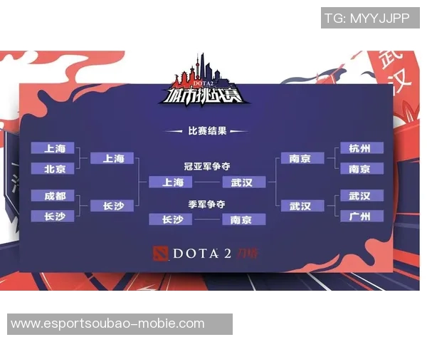 电竞实时数据分析DOTA2战队WE防反策略深度解读
